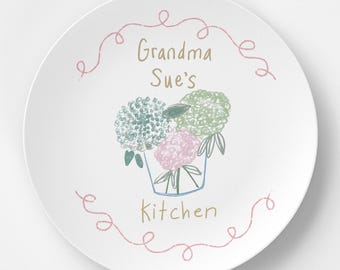 family birthday plate personalized with name