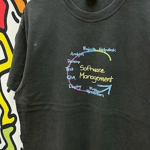 Op de afbeelding: Zwart T-shirt met een kleurrijk diagram van het softwaremanagementproces. Het diagram bevat de woorden "Analyse", "Ontwikkelen", "Testen", "QA", "Implementeren" en "Probleemoplossing". Het shirt bevat ook de woorden "Projecten" en "Helpdesk".