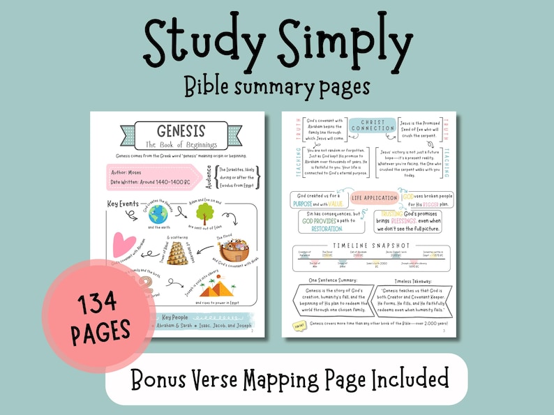 May include: Two-page Bible study guide with the title "Study Simply" and "Bible summary pages." The left page is titled "Genesis" and includes key events and people. The right page has sections on truth, teaching, and life application. A pink circle reads "134 pages."