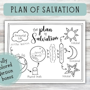 Könnte beinhalten: Schwarz-weiß-Diagramm mit dem Titel "PLAN DER ERLÖSUNG" mit handgezeichneten Illustrationen des Erlösungsplans, einschließlich vorirdischem Leben, Erdenleben, Geisterwelt und himmlischen Reichen. Enthält den Text "Vollfarbige Version Bonus".