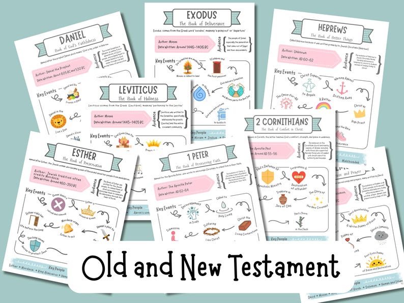 May include: A collection of educational posters about the Old and New Testament. Each poster features the book's title, author, date, key events, and audience. The posters are in a variety of colors and have a hand-drawn style.