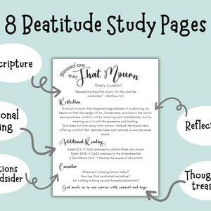 Puede incluir: Un fondo azul claro presenta una gu&iacute;a de estudio titulada "8 Beatitude Study Pages". La gu&iacute;a incluye secciones para Escritura, Reflexi&oacute;n y Lectura Adicional. El texto central dice "Blessed are they that mourn."