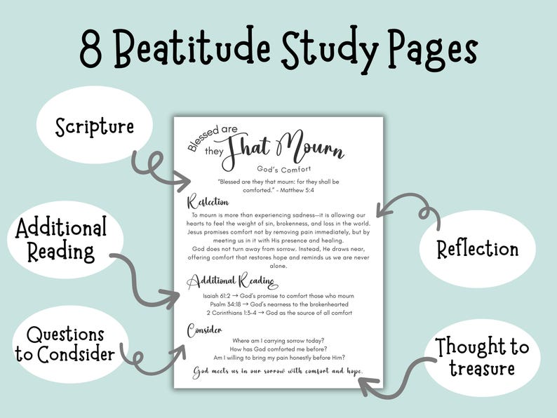 Puede incluir: Un fondo azul claro presenta una gu&iacute;a de estudio titulada "8 Beatitude Study Pages". La gu&iacute;a incluye secciones para Escritura, Reflexi&oacute;n y Lectura Adicional. El texto central dice "Blessed are they that mourn."