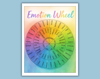 Feelings wheel digital download, Feelings Wheel Poster, Mental Health Art, Emotional Awareness Chart, Coping Skills Tool, Kids Therapy Decor