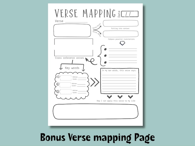 Isaiah Bible Study Guide, Printable Bible Study Template, Bible Study ...