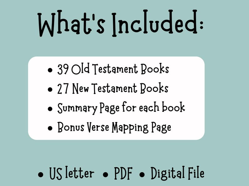 May include: A digital file graphic on a light teal background. The text "What's Included:" is at the top. Below, a white rounded rectangle lists: 39 Old Testament Books, 27 New Testament Books, Summary Page, and Bonus Verse Mapping Page.