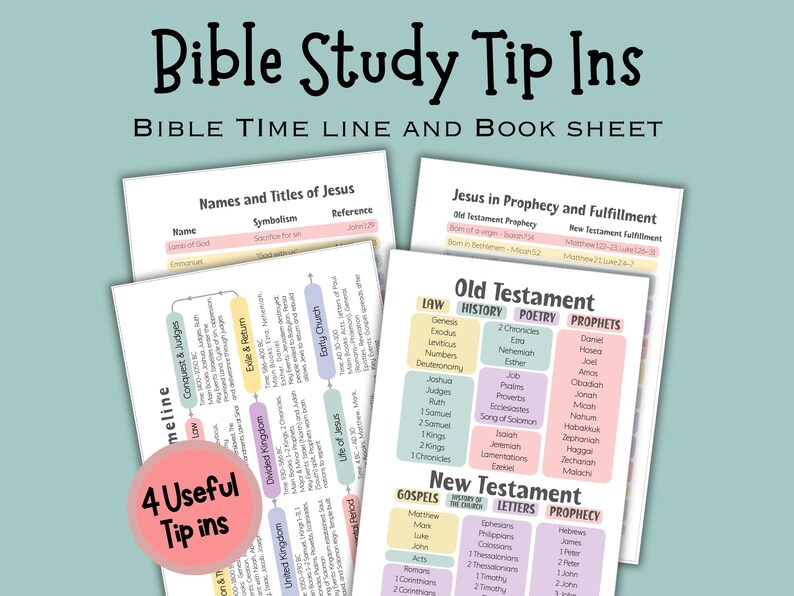 Quick Bible Study Lessons Bible Study Guide Bundle, Verse Mapping, Bible Tip Ins, Bible Study ...