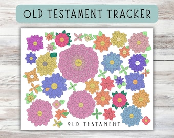 Come Follow Me 2026 Old Testament Study, LDS Scripture reading tracker, Young Women & Relief Society ministering Printable
