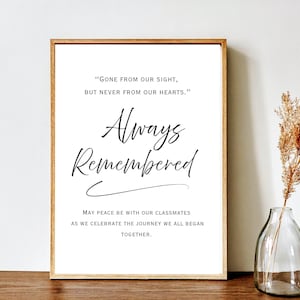 Op de afbeelding: Een houten lijst met de woorden "Always Remembered" in sierlijke letters. De print bevat de quote "Gone from our sight, but never from our hearts." Een heldere glazen vaas met gedroogd siergras staat naast de lijst.