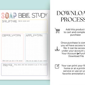 Pu&ograve; includere: Un modello stampabile di studio biblico SOAP con caselle colorate pastello per la scrittura, l'osservazione, l'applicazione e la preghiera. Il testo "SOAP BIBLE STUDY" &egrave; in alto. Istruzioni per il download e la stampa a destra.