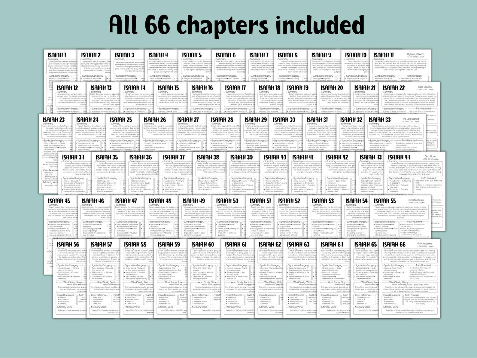 Isaiah Bible Study Guide, Printable Bible Study Template, Bible Study