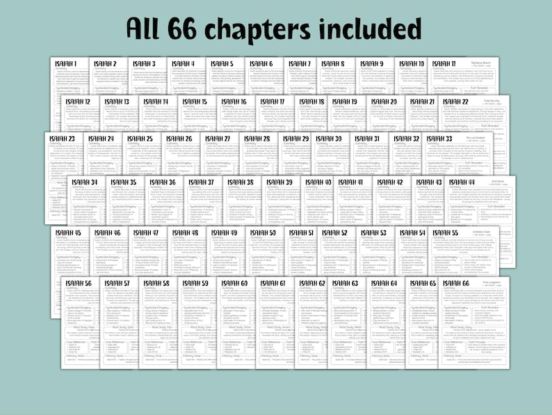 Isaiah Bible Study Guide, Printable Bible Study Template, Bible Study ...
