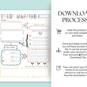 May include: A printable verse mapping worksheet with the title "VERSE MAPPING" at the top. The worksheet includes sections for verse, cross-reference verses, key words, and putting into context. The right side has the text "DOWNLOAD PROCESS".