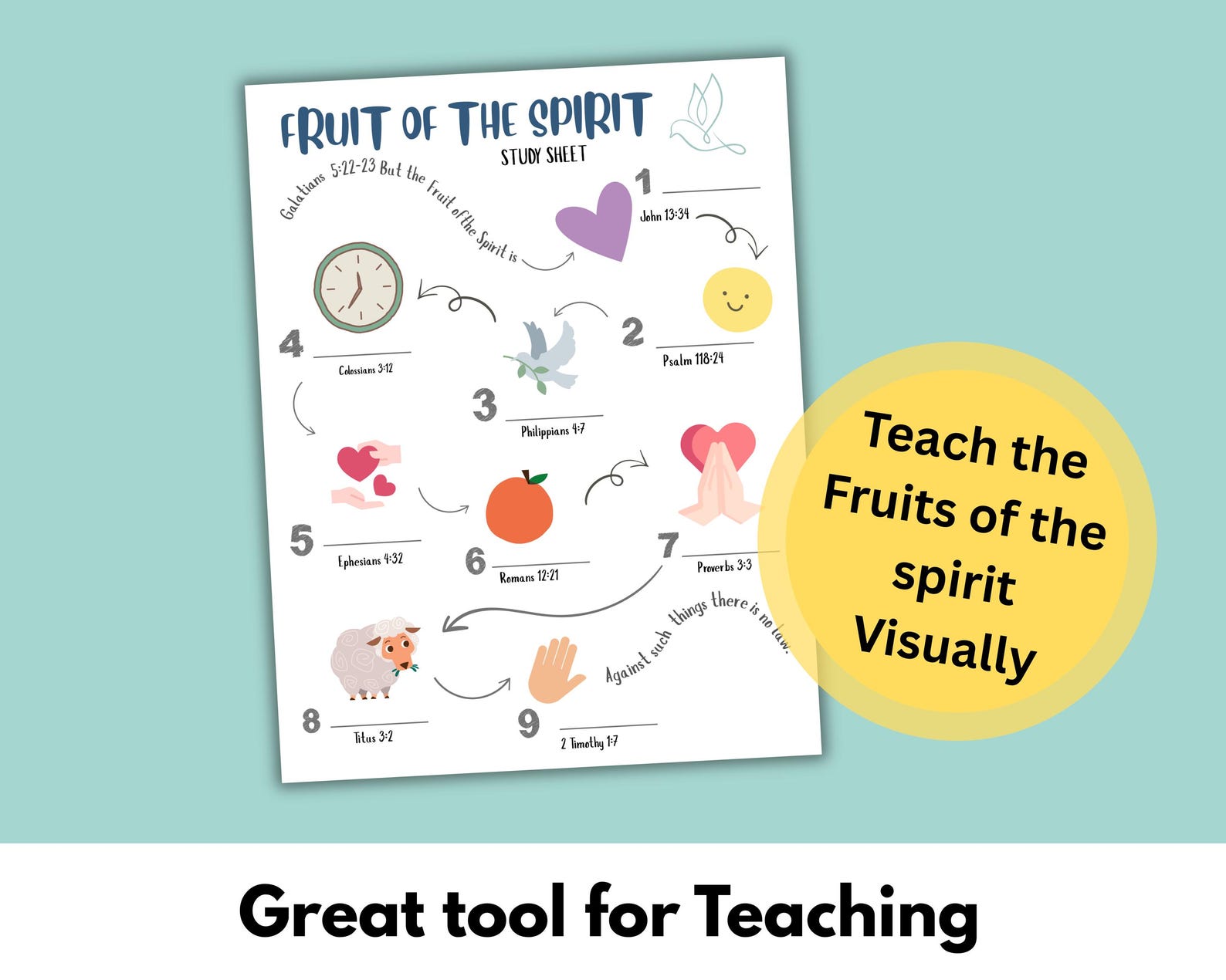 Fruit of the Spirit Study Sheet – Bible Study Guide– Galatians 5 ...