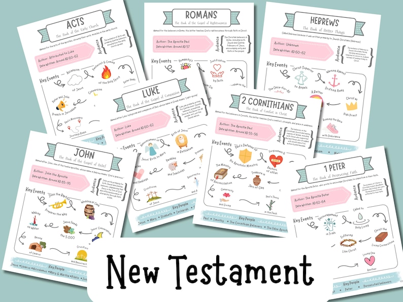 May include: A collection of illustrated New Testament Bible study guides. Each guide features key events, author information, and audience details. The guides are in a variety of colors and include the text "New Testament".