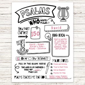 以下が含まれることがあります： Psalmsと題された白黒の教育用ワークシート。ハープのイラスト、ダビデ、アサフ、モーセなどの主要人物のセクション、詩篇23章1節の穴埋め問題、賛美や礼拝を含む主要な物語のセクションが記載されています。
