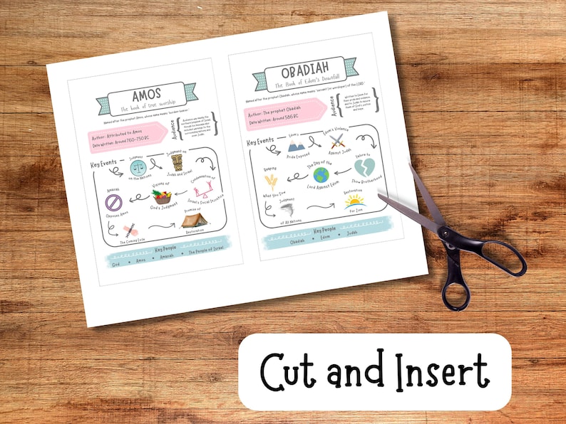 May include: Two white pages with colorful illustrations and text about the books of Amos and Obadiah, with scissors on a wooden surface. The text "Cut and Insert" is on a white label below the pages.