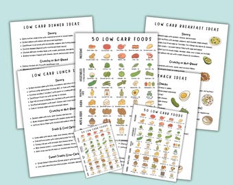 Low Carb Food List with Net Carbs – Printable Low Carb Food Chart – Keto Food Guide – Instant Download PDF