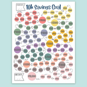 May include: A 10k Savings Goal tracker sheet featuring a colourful array of circles with dollar amounts. The design includes a Start Date and End Date box, with arrows connecting circles labelled $100 and larger milestone circles up to $10,000.