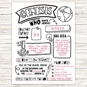 May include: A black and white educational worksheet about the book of Genesis. It features hand-drawn illustrations including a globe, a lightbulb, and a pen. Text includes "Genesis," "Who wrote Genesis? Moses," "50 chapters," "Key characters," and "Big idea."