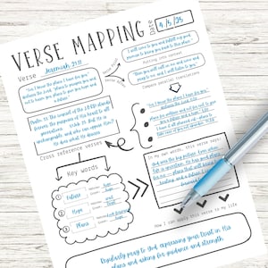 Könnte beinhalten: Ein weißes Blatt mit der Überschrift "VERSE MAPPING" und dem Datum "4/5/25". Es enthält handschriftliche Notizen, Bibelverse und Schlüsselwörter. Ein blauer und silberner Stift liegt auf dem Blatt.