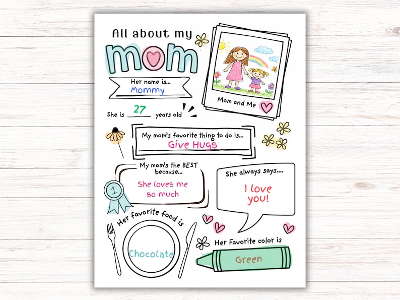 All About My Mom Printable Mothers Day Questionnaire Gift, DIY Mothers ...
