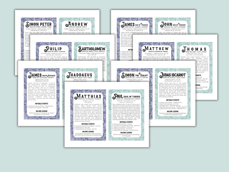 May include: A set of white cards detailing biblical figures, each with a name in an ornate font. The cards have text and decorative borders in blue and green. The cards are displayed against a pale blue backdrop.