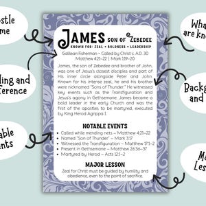 May include: A card detailing the life of James, Son of Zebedee, with information on his calling, notable events, and major lessons. The design features a purple patterned background and black text. The card is informative and educational.
