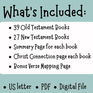 May include: A digital file with a light teal background and white text box. The text reads "What's Included:" followed by a list of items, including Old and New Testament books, summary pages, and a bonus verse mapping page. The file is a US letter size PDF.