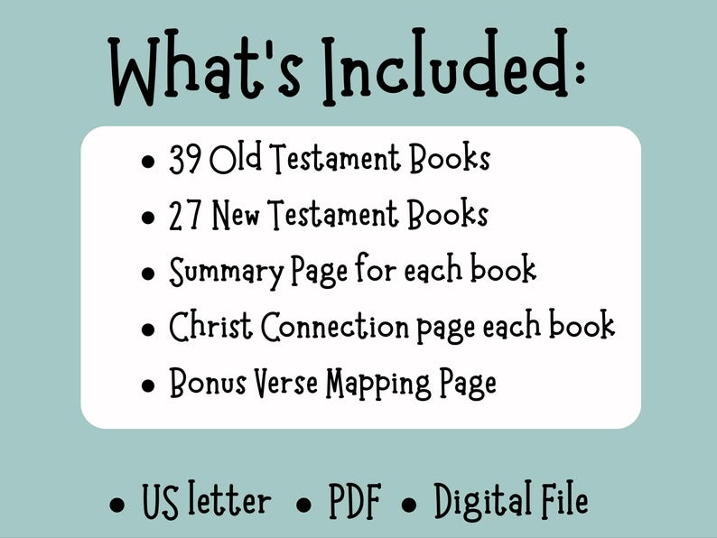 May include: A digital file with a light teal background and white text box. The text reads "What's Included:" followed by a list of items, including Old and New Testament books, summary pages, and a bonus verse mapping page. The file is a US letter size PDF.