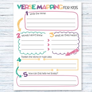 Könnte beinhalten: Ein farbenfrohes Arbeitsblatt mit dem Titel "VERSE MAPPING FOR KIDS" mit nummerierten Abschnitten zum Schreiben eines Verses, Definieren unbekannter Wörter, Erklären ihrer Bedeutung, Zusammenfassen der Hauptidee und persönlicher Anwendung. Das Design umfasst rosa, grüne, gelbe und violette Akzente.