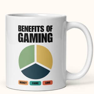 Sarcastische gaming-cirkeldiagrammok, grappig cadeau voor gamervriendje, videogame papa koffiekopje, voordelen van gaming vriendin glanzende keramische mok