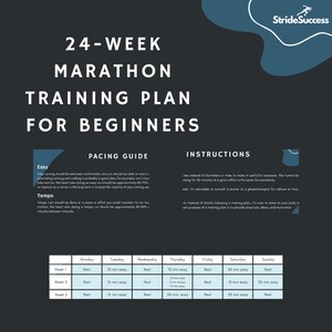 Puede incluir: Un plan de entrenamiento de maratón de 24 semanas para principiantes. El gráfico incluye una guía de ritmo, instrucciones y un calendario semanal con carreras fáciles, carreras de tempo y días de descanso. Logotipo de StrideSuccess.