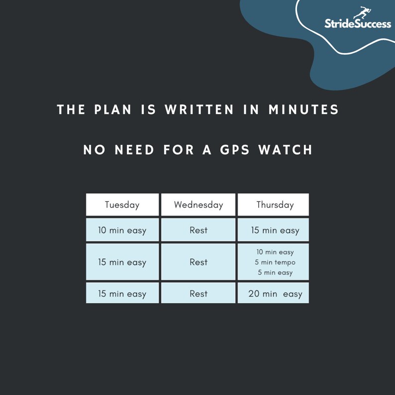 8-week Couch to 5k Training Plan for Beginners, First 5km Training ...