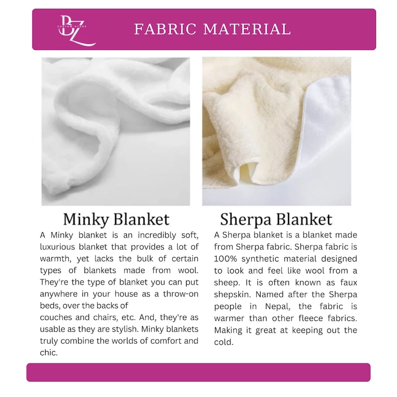 May include: Two close-up images of white blankets. The image on the left shows a Minky blanket, which is incredibly soft and luxurious. The image on the right shows a Sherpa blanket, which is made from 100% synthetic material designed to look and feel like wool.