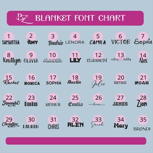 May include: A blanket font chart with 35 different font styles for personalized blankets. The chart features names like Samantha, Amy, and Sophia, each in a unique font. The background is a light blue with pink accents.