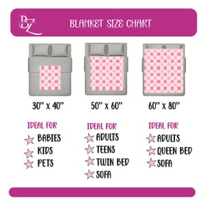 May include: A chart showing different blanket sizes and their ideal uses. The chart shows three blankets in different sizes: 30 inches by 40 inches, 50 inches by 60 inches, and 60 inches by 80 inches. The chart also lists the ideal uses for each size, such as babies, kids, pets, adults, teens, twin beds, queen beds, and sofas.