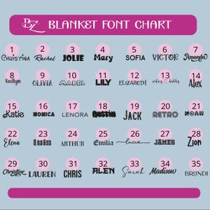 May include: A chart with 35 different fonts, each with a number and a name. The chart is pink and white with black text. The fonts are all different styles and sizes.