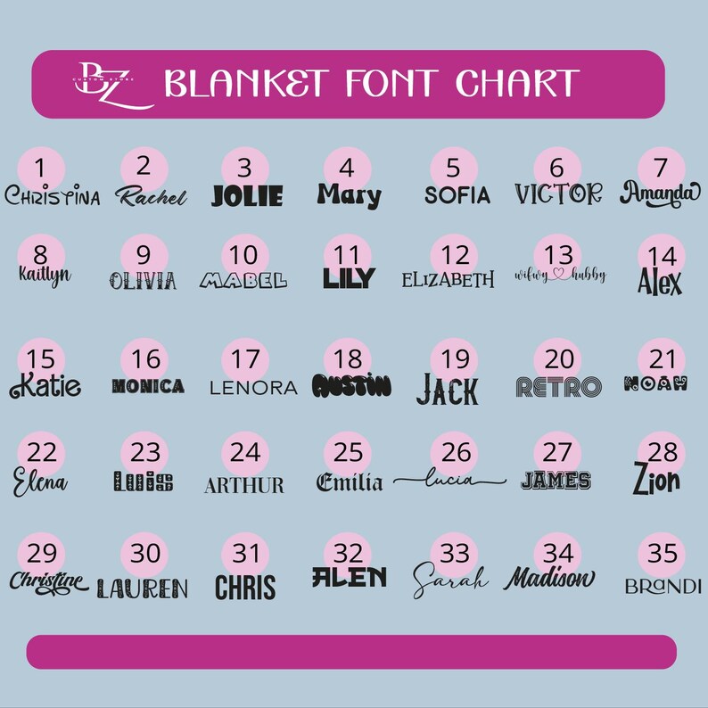 May include: A chart with 35 different fonts, each with a number and a name. The chart is pink and white with black text. The fonts are all different styles and sizes.