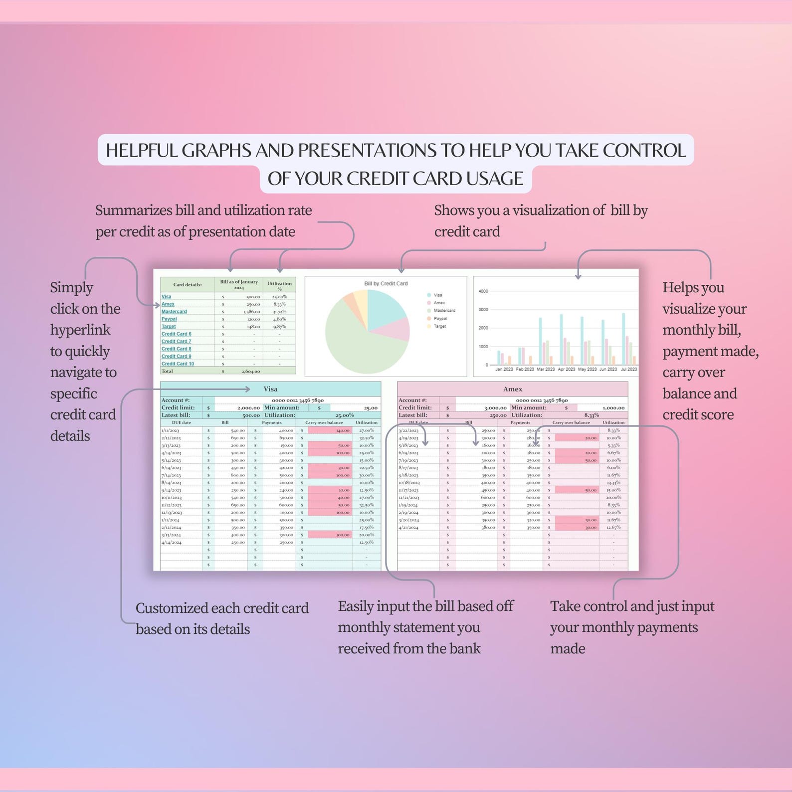 Credit Card Tracker Spreadsheet: Excel & Google Sheets (digital ...