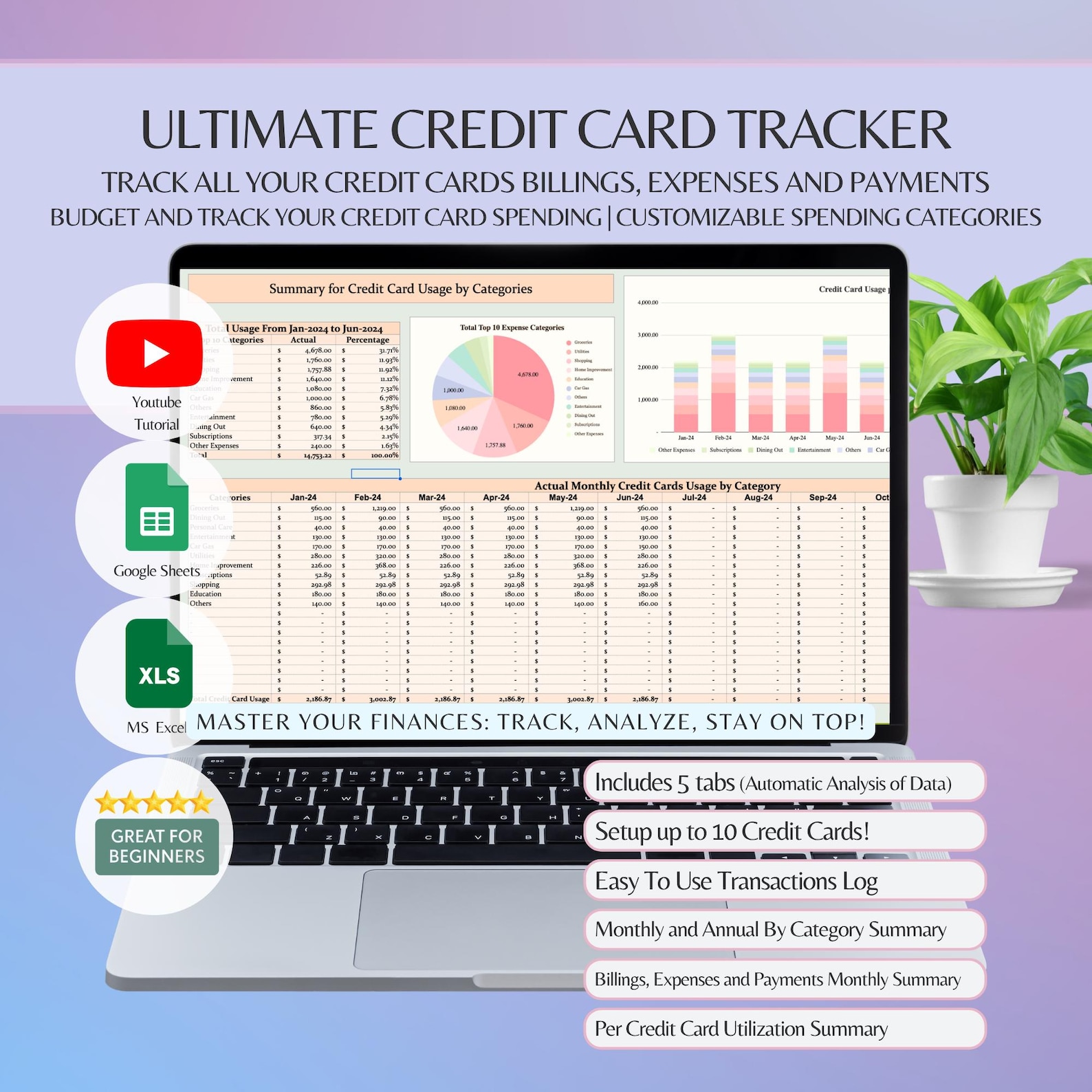 Ultimate Credit Card Debt Tracker | Excel Google Sheets Spreadsheet ...