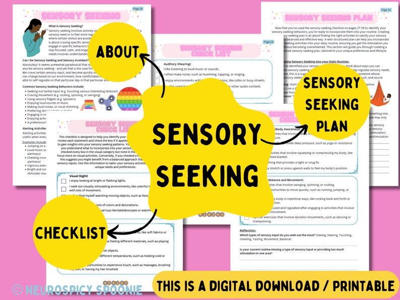 May include: A printable sensory seeking checklist and plan with a yellow background. The checklist includes a section for visual, auditory, olfactory, tactile, taste, movement, and body awareness. The plan includes a section for sensory seeking into daily routine, sensory body awareness, balance and movement, and reflection.