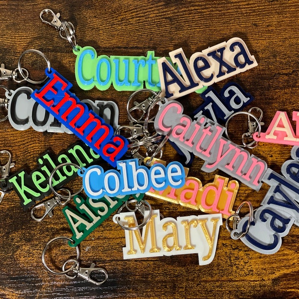 Name Zipper Pull Etsy
