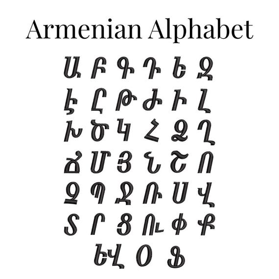 Armenian Alphabet Small Letters
