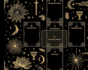 Celestial Tarot Mat: Sacred Altar Cloth with Celtic Cross