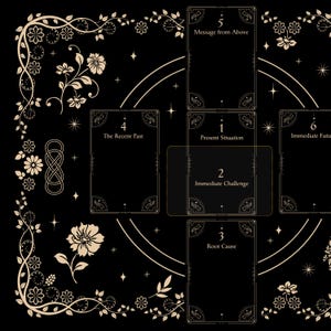 Tree of Life Tarot Mat: Black & Gold Celtic Cross Altar Cloth