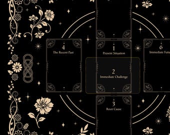 Tree of Life Tarot Mat: Black & Gold Celtic Cross Altar Cloth
