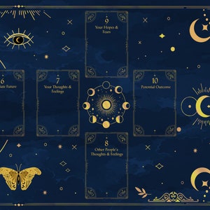 Tappetino per la stesura dei tarocchi - Tovaglia per altare blu celeste di alta qualità, guida alla croce celtica, posizionamento mistico delle carte per letture stregonesche