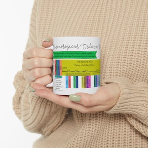 New Testament Books Ceramic Mug, Christian Bible Verse Cup, Religious Coffee Mug, Christian Gift Idea, Bible Study Mug, Religious Drinkware