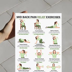 Puede incluir: Un póster informativo blanco titulado Mid Back Pain Relief Exercises que presenta doce figuras ilustradas con ropa verde que demuestran varios estiramientos y movimientos con texto descriptivo y conteo de repeticiones para cada ejercicio.